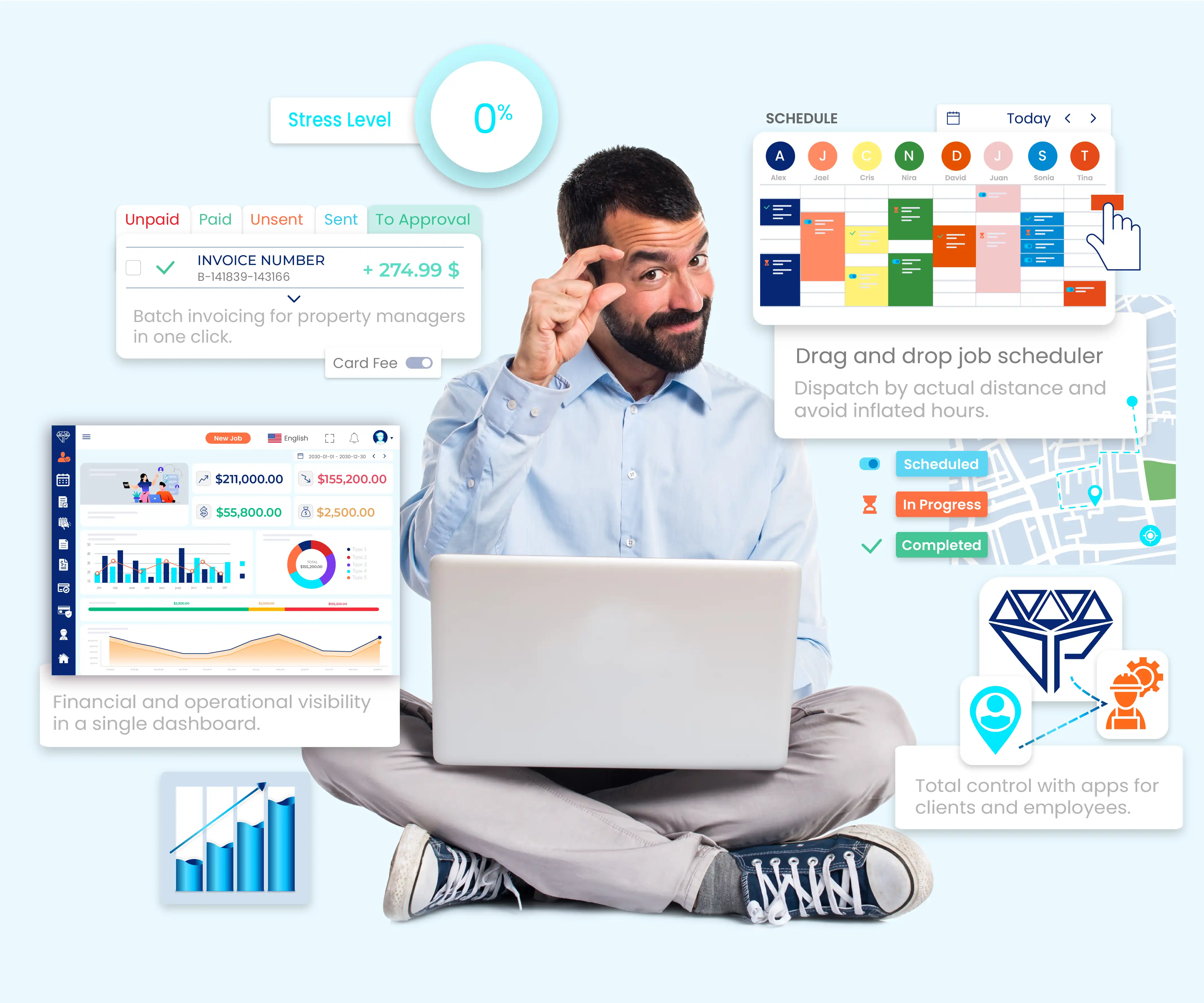 How to Train Service Employees Using Automation