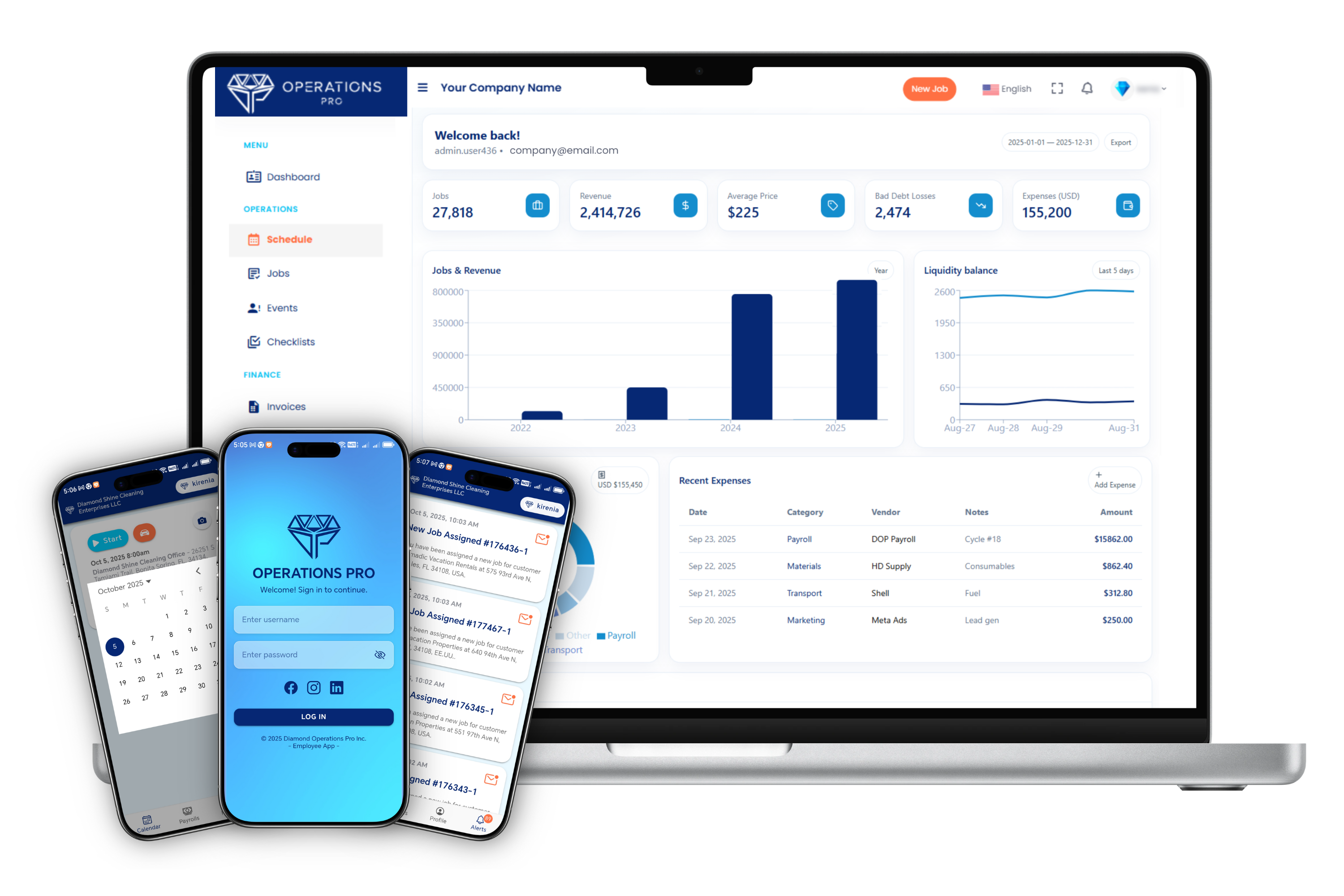 DOP Product Features